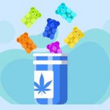 https://shaquille-cbd-gummies.jimdosite.com/