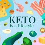 https://www.facebook.com/Fast-800-Keto-105641308662675